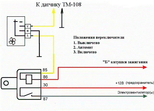 схема подключения эл.вентилятора.gif